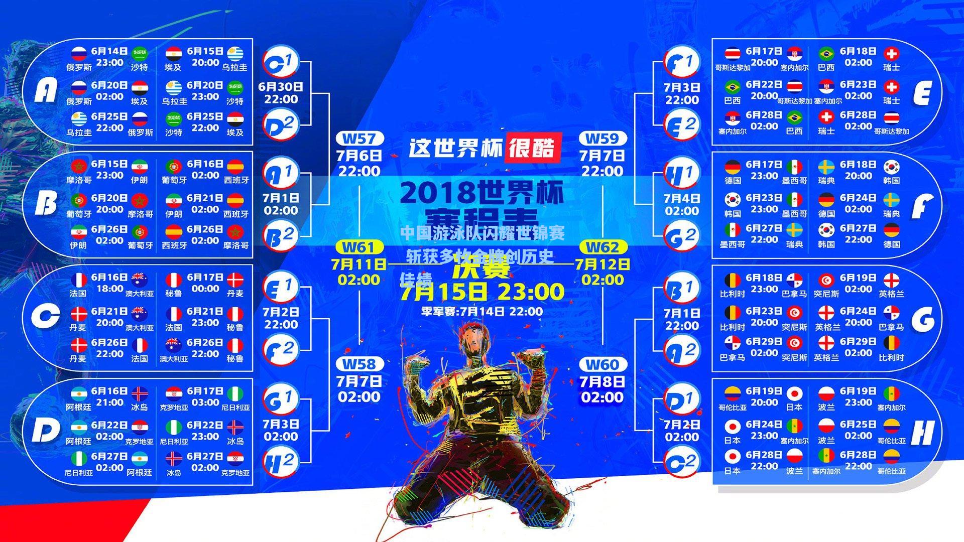 问鼎娱乐下载|中国游泳队闪耀世锦赛 斩获多枚金牌创历史佳绩